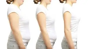 O Método Mais Eficaz Para Perder Peso​